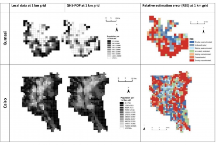 Average population count in a 1 × 1 km grid distribution for local and GHS-POP data and spatial distribution of relative estimation error (REE)